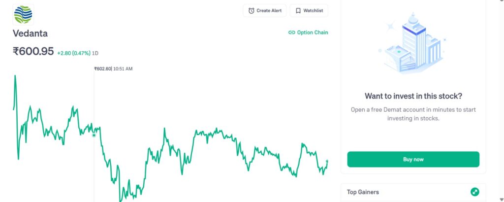 Vedanta stock